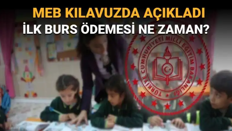 Bursluluk Parası Ne Zaman Yatacak? MEB’den Önemli Açıklama Geldi!