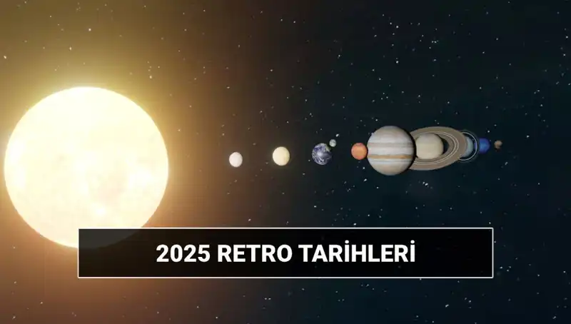 2025'te Astrolojik Retro Süreçleri: Başlangıç ve Bitiş Tarihleri