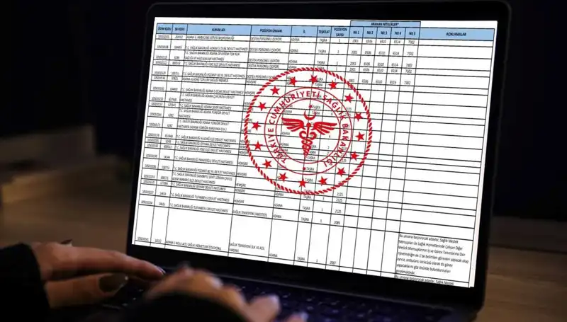 Sağlık Bakanlığı 2025 İçin 19 Bin Personel Alımı Yapacak!