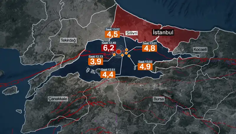 İstanbul'da Şiddetli Deprem: Fay Hattı Enerji Biriktirdi, Beklenen Deprem Mi Geliyor?