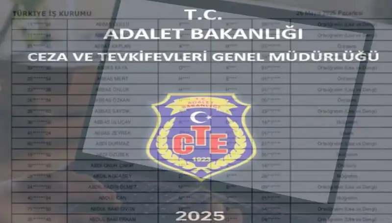 Adalet Bakanlığı İKM Sonuçları Açıklandı: Performansınızı Öğrenin!
