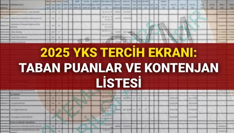 2025 YKS Tercih Süreci Başladı: Taban Puanlar ve Kontenjanlar Neler?